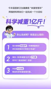 提醒：体重不过百，体脂率可能已超标 科学减重新行动