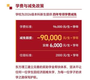 浙江一大学本科新生9.6万学费减免9万 高额奖学金引关注