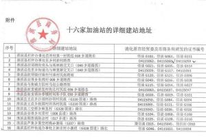 投资600万加油站系未批先建 多部门证明失效引发争议