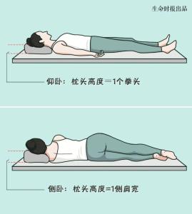 换了一个新枕头 退休老师突发脑梗 颈椎不适埋隐患