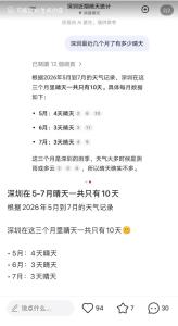 深圳5至7月降雨日占比64% 市民怀念晴天