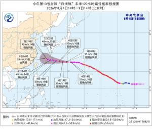 白海豚再次加强为超强台风 风雨影响即将明显