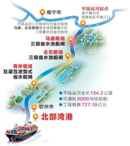 超级工程倒计时，失落的“沿海大省”要翻身了