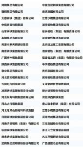 宝武、鞍钢等44家钢企发“控产降库存”倡议书 钢铁业“反内卷”动真格