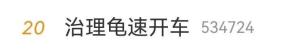 200米被超18次！这么开车违法了 治理“龟速行驶”引发热议