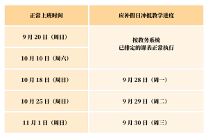 海南多所学校中秋国庆连休13天 假期安排公布
