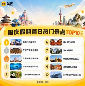 国庆假期深度体验游取代传统打卡游 沉浸式旅游成新宠