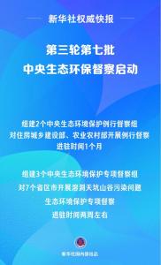 第三轮第七批中央生态环保督察启动 聚焦多省市区专项督察