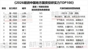 第二经济大省，“开抢”年轻人