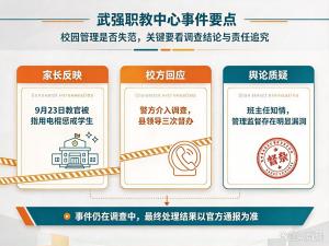 家长称“教官”用电棍惩戒学生 校园安全底线失守