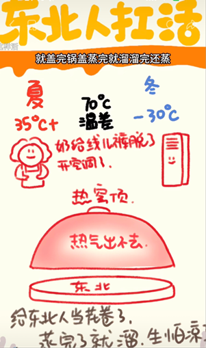 被高温高湿暴击的东北人不笑南方人了 北方也用上除湿袋