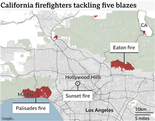 加州五場大火同時“點燃”洛杉磯 損失達500億美元