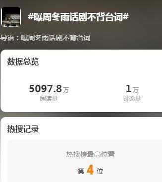 周冬雨段奕宏陈明昊被指演出敷衍