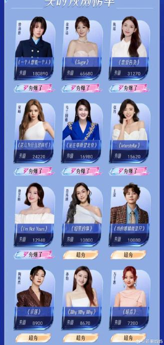 曾沛慈手写信感谢支持 粉丝鼓励赋予勇气