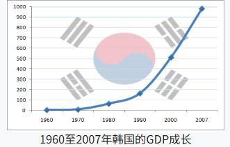 韓國(guó)人裝中國(guó)人在泰國(guó)打架 身份盜用的丑陋真相