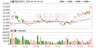 小鵬汽車推5年0息0首付金融政策 多款車型適用