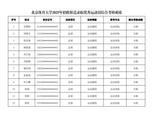 67名優(yōu)秀球員通過北體大保送錄取 足球人才齊聚一堂