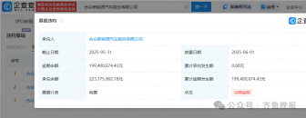 哪吒汽車通知員工6月12日起居家辦公 公司面臨經(jīng)營困境