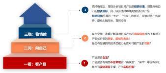 长江e号如何查看资产分析