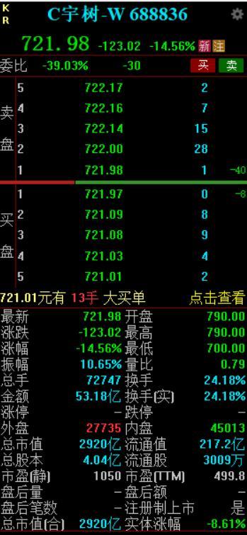 机器人什么时候能真正走进生活