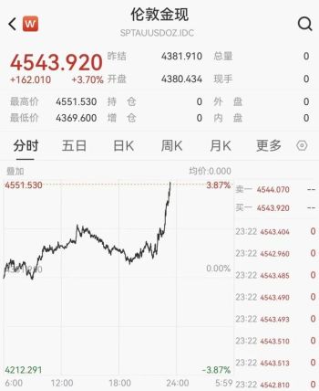 伊朗媒体：以美袭击伊朗核设施，市场震荡加剧