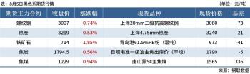 伊朗披露海峡新航道通行细节 临时航线预计使用2-4个月