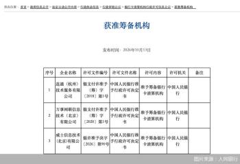 又一国际卡组织将进入中国支付清算市场，这次有何不同？ 首家外商独资银行卡清算机构