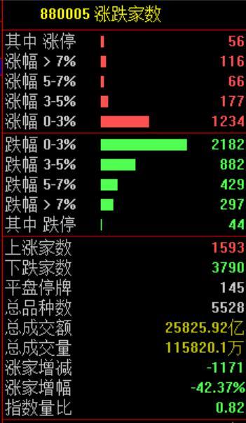 港股暴涨原因找到了 央行增持提振市场