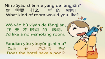 Lesson 158 Hotel 第一百五十八课 酒店 (2)