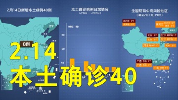 本轮疫情动态地图：2月14日本土确诊40例