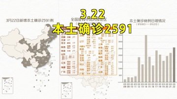 本轮疫情动态地图：3月22日本土确诊2591例