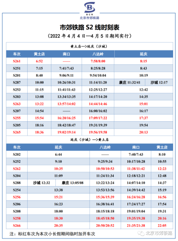 4月4日至4月5日 北京市郊铁路S2线临时加开4对列车