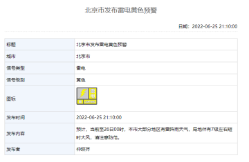 雷阵雨+7级大风 北京市发布雷电黄色预警