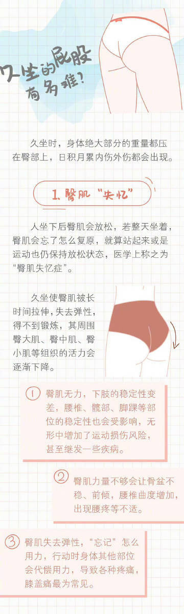 原来腰疼是因为屁股肌肉弱！久坐的人一定要好好锻炼屁股 