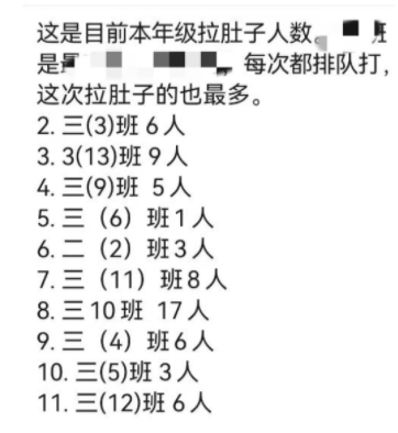 深圳一学校45名学生呕吐腹泻官方通报 依法从快从严查处