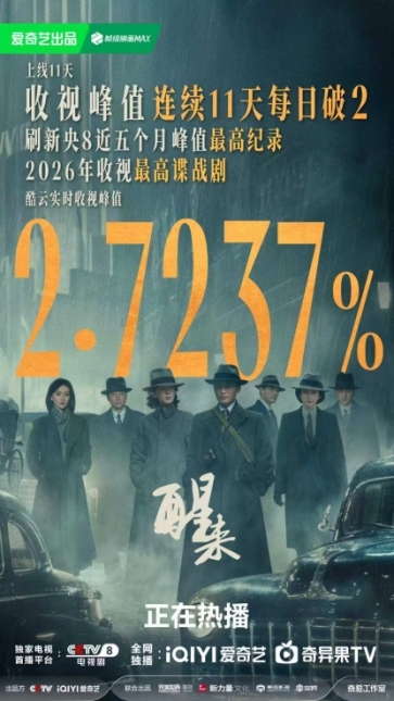 《醒来》圆满收官!叙事扎实,群像鲜活,品质大剧实至名归