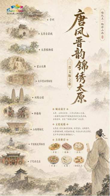 “嗨玩五一 畅游山西”山西城市旅行指南发布