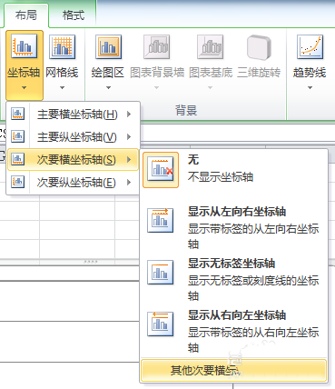 excel怎么制作商务大气的手风琴柱形图表