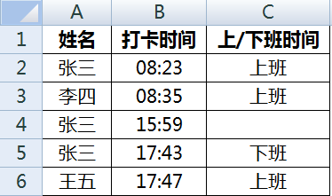 excel怎么制作考勤表模板公式