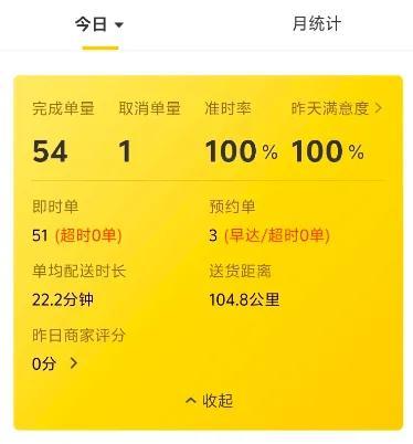 外卖员称跑超10小时才能月入过万