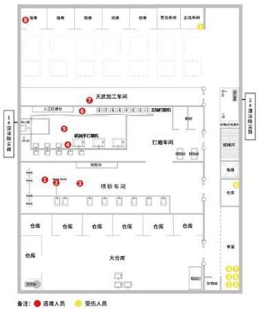 江苏8死粉尘爆炸事故调查报告 企业违规操作致惨剧