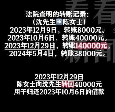 女子撞破67岁丈夫出轨50岁闺蜜 大额转账引发官司