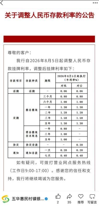 部分中小银行为何逆势上调存款利率 逆势上调存款利率，最高涨33BP