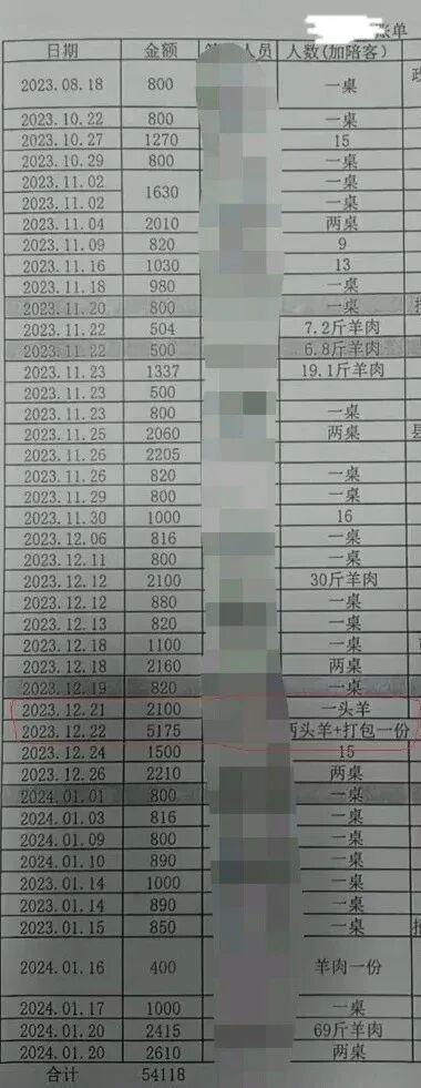 公务员垂钓溺亡 家属举报镇干部违纪 调查正在进行