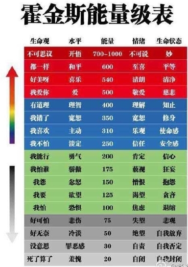 许方勇解读《了凡四训》（八）