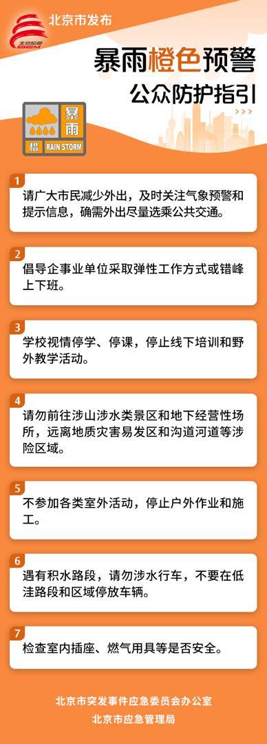 汛期來臨如何快速讀懂天氣預(yù)警 關(guān)注高級別信號