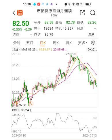 加满一箱油或省10元 本周三迎年内最强油价下调