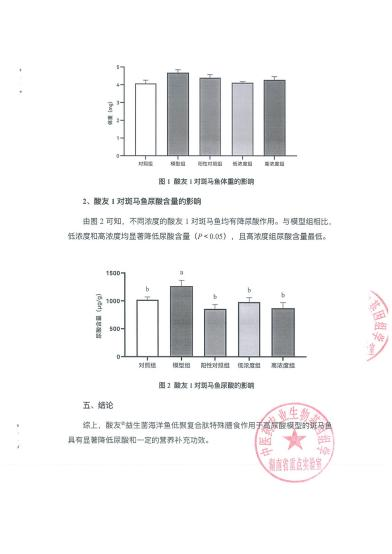 高尿酸痛风难题有解了！酸友特膳，青少年高尿酸人群的健康守护者