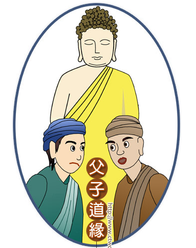 父子道缘