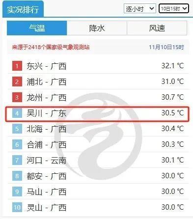 台风“天兔”将生成 或四台风共舞